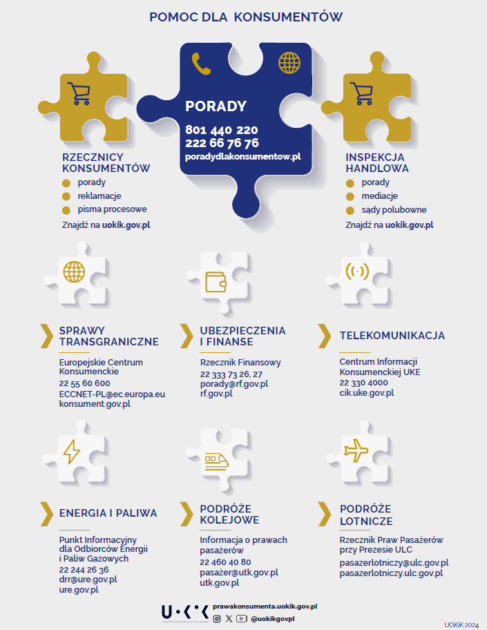 Pomoc dla konsumentów, ulotka